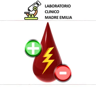 Prueba de Electrolitos